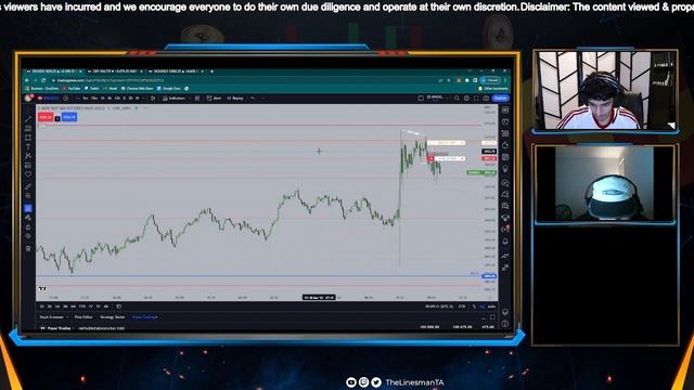 10/03/23 LIVESTREAM HIGHLIGHT: E-Mini S&P 500 FUTURES NEWS TRADING. смотреть онлайн