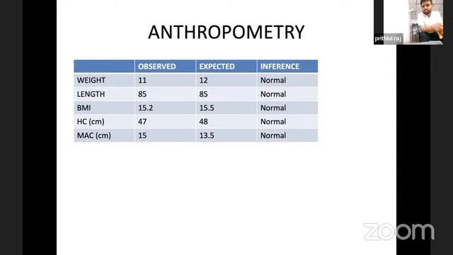 Nephrotic syndrome | Dr Prithviraj | #finalyearmbbs #neetpg #casepresentation смотреть онлайн