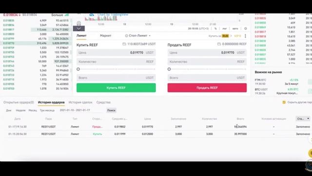 ИНВЕСТИЦИИ и ТРЕЙДИНГ REEF смотреть онлайн