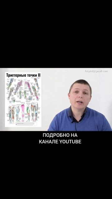 Головная Боль из-за #мышцы #боль #остеохондроз #спина #спазм #артроз #суставы #здоровье #медицина смотреть онлайн