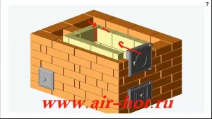 Отопительно-варочная печь 3х4 кирпича