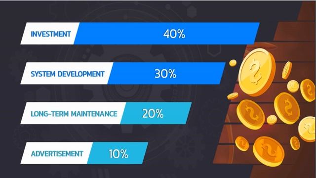 Обзор UnixCoin - ICO в ноябре - иксы в декабре! Спешите! смотреть онлайн