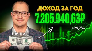 Куда ВЛОЖИТЬ первые деньги, если НАЧИНАЕШЬ С НУЛЯ в 2025: