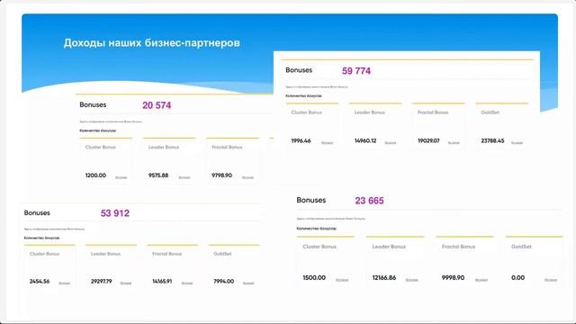 Вебинар 24 10 21 РАСШИРЕННЫЙ И ДОПОЛНЕННЫЙ ВЕБИНАР ДЛЯ НОВИЧКОВ смотреть онлайн