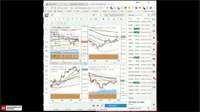 Вебинар по сервису liquid.pro, 31 октября 2017 смотреть онлайн