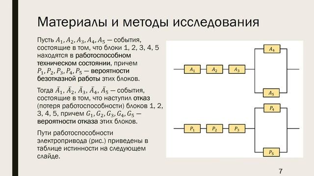 LogModel: исследование работоспособности электропривода прокатного стана методом логических схем