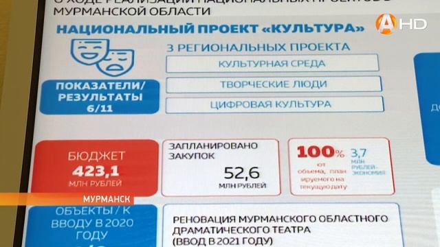 В отпуск подростки не поедут будут трудиться! HD720 смотреть онлайн