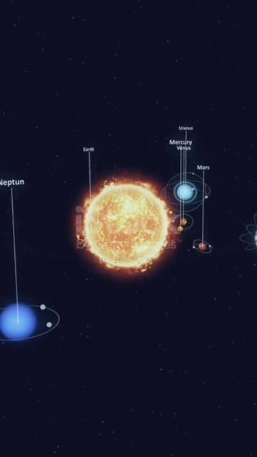 К предстоящей теме "Полезные ископаемые на других планетах" смотреть онлайн