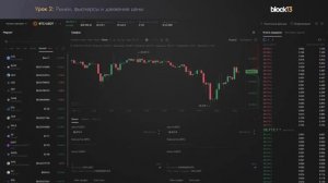 Обучение трейдингу Часть 2