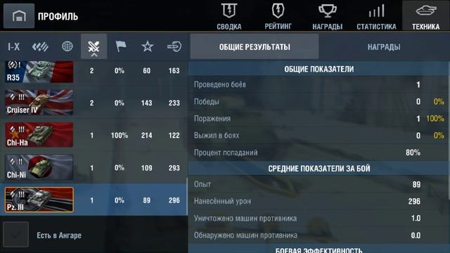 Мои достижения в wot blitz смотреть онлайн