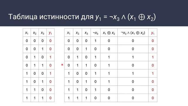 Управление роботом-пылесосом в программном комплексе Multisim