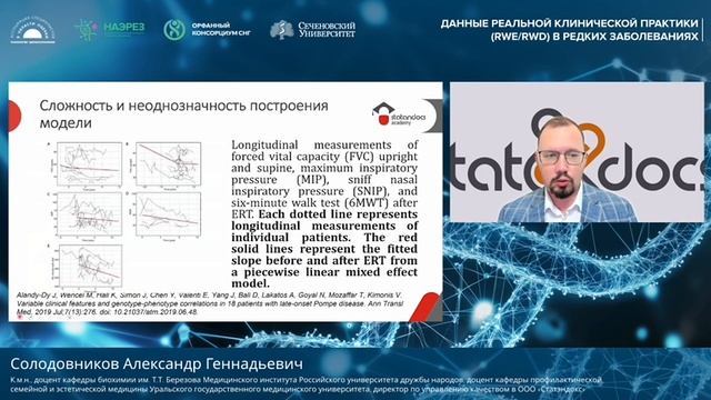 Доклад Солодовников