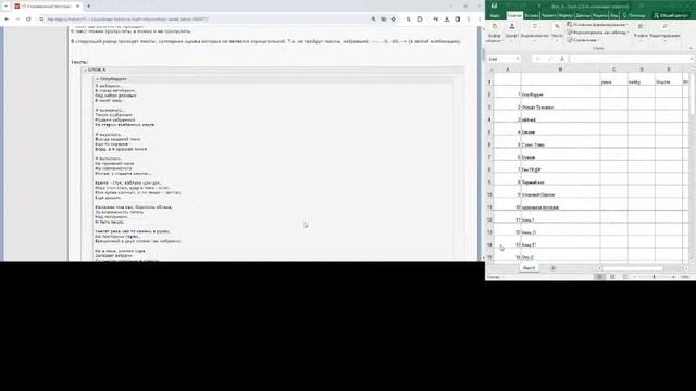 15 Независимый текстовой Хип-Хоп ру (отбор Группа А) - ТЕСТ