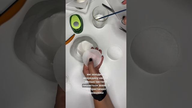 Декор з вафельного паперу. Як зробити квітку для торта смотреть онлайн