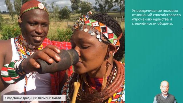 054. Семья как социальный институт смотреть онлайн