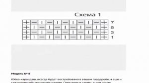 Юбки связанные спицами со схемами и описанием