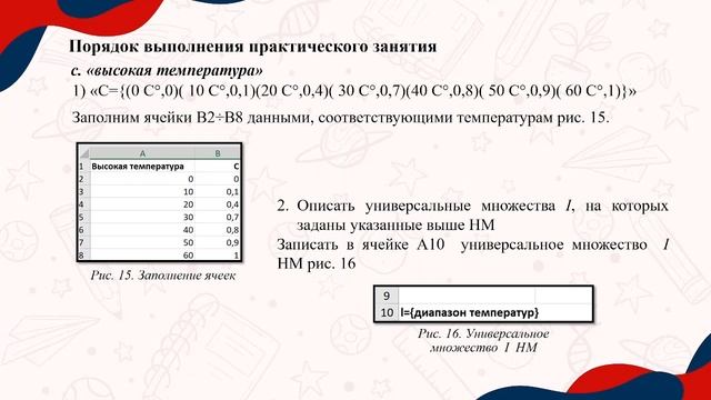 Excel: способы задания нечётких множеств