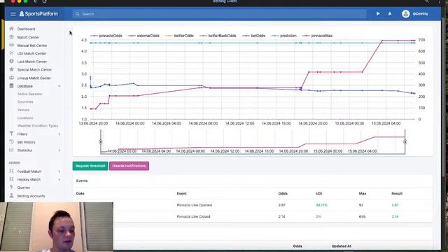 ⚡️ Результаты июля в ставках и подготовка к новому сезону: прямой эфир смотреть онлайн