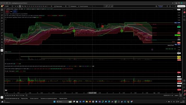 TW Labs - Volatility trading смотреть онлайн
