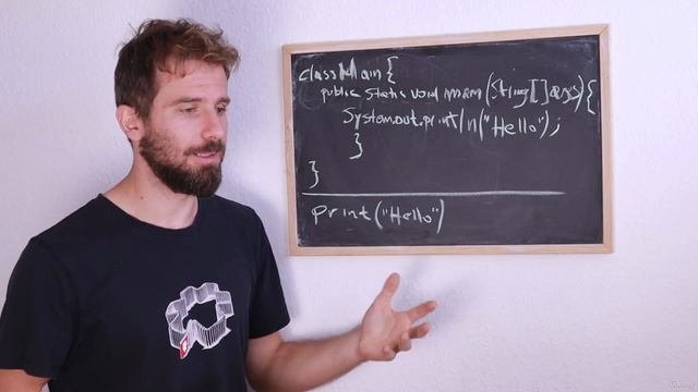 10. Programming ToolConcept of the Day Python vs. Other Languages смотреть онлайн