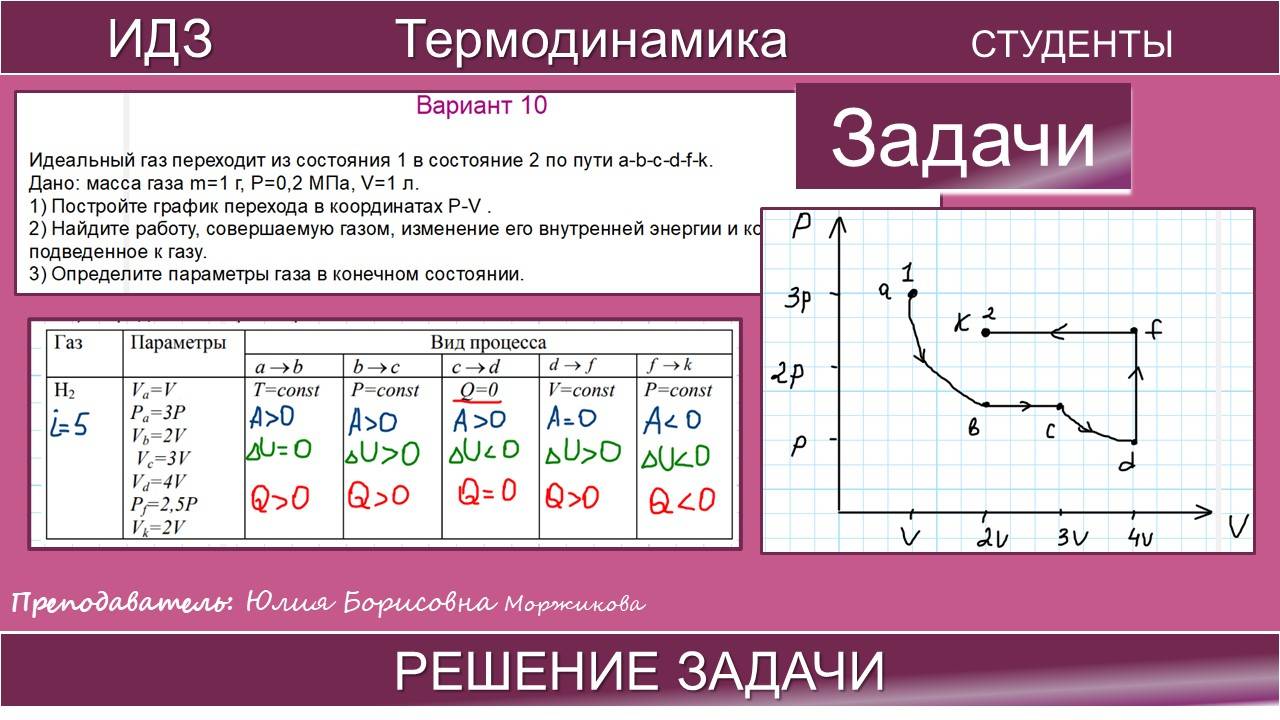 1. Индивидуальное домашнее задание по теме "Термодинамика". Вариант 10. Физика 1 семестр. ТПУ смотреть онлайн