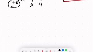 Электронная конфигурация. Электронная формула. Энергетические уровни. #chemistry #ент #егэхимия