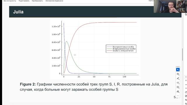 Защита презентации лабораторной 6 МАТМОД смотреть онлайн