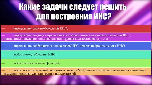Обеспечение безопасности персональных данных с использованием нейронных сетей и нечеткой логики