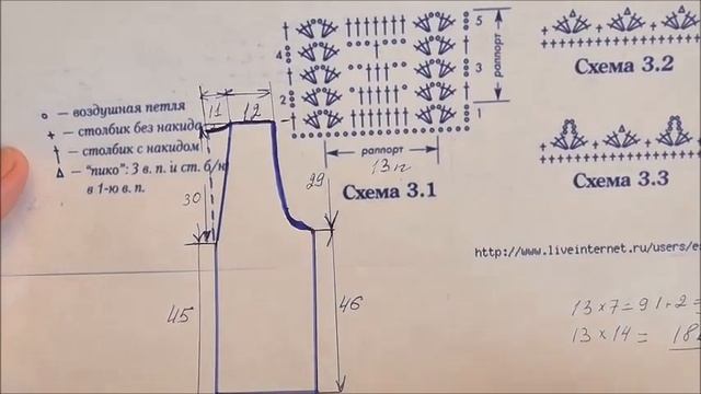 Вязание красивого жилета-кардигана крючком. Схема. видео урок. смотреть онлайн