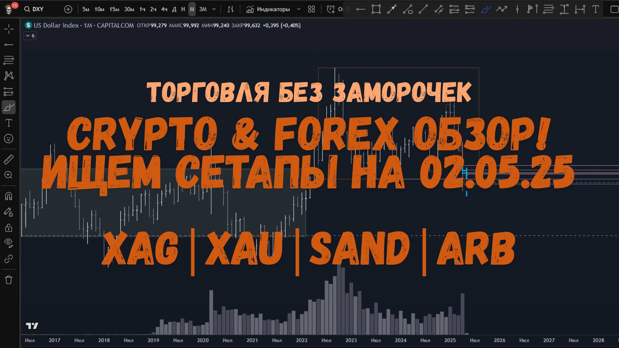 CRYPTO & FOREX Обзор на 02.05.25 - XAU, XAG, SAND и что-то там еще!)