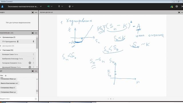 Воробейчиков ценные бумаги смотреть онлайн