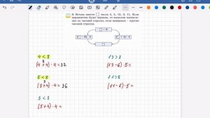 Математика 2 класс 126 урок￼. Математика 2 сынып 126 сабақ