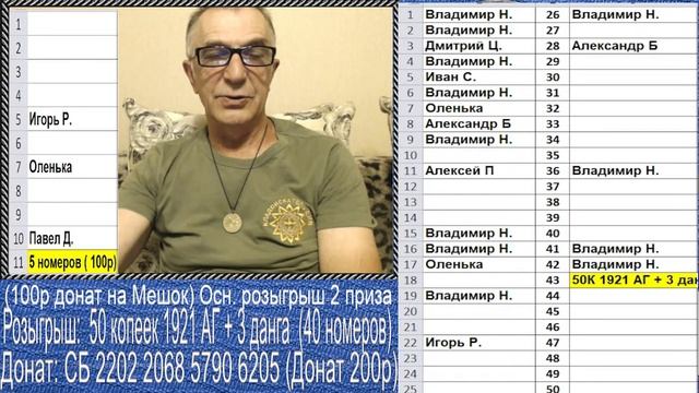 РОЗЫГРЫШ, 50 копеек 1921 АГ + 3 Данга Золотой Орды! Стрим №559