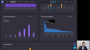 SnowBall Income. Обзор и личный опыт использования. Сервис аналитики портфеля и дивидендов