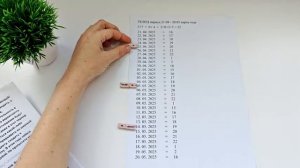 ТЕЛЕЦ ♉ ЛИЧНАЯ карта аркан года  2025-2026  по вашей  дате рождения