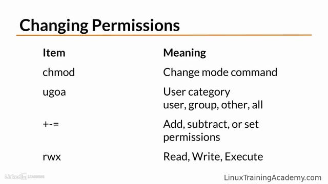 linux-security-and-hardening-essential-training-en-part2 смотреть онлайн