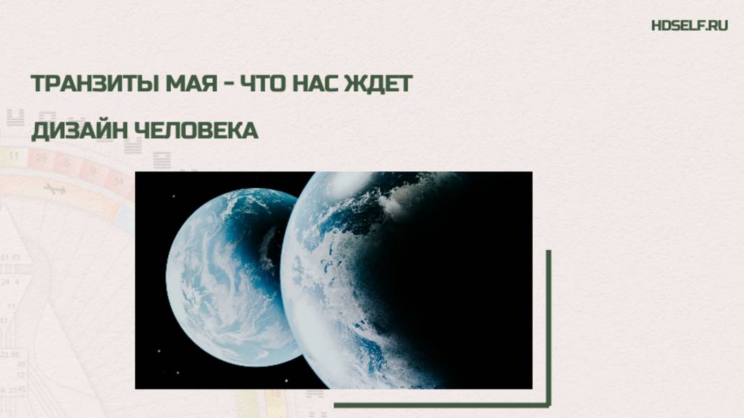 Транзиты мая 2025
