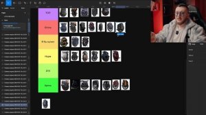 ТОП ЛИСТ МОНОКОЛЕС или Какое купить моноколесо в 2024? Таблица в описании