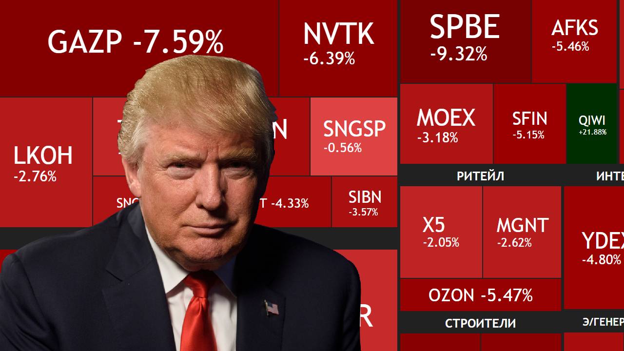Рынок упал после слов Трампа ► Новые санкции и поддержка Украины смотреть онлайн