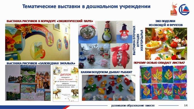 Семинар_Формы экологического просвещения родителей