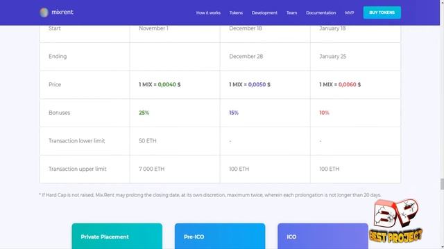 MIX.RENT ICO ЧАСТЬ 3 смотреть онлайн