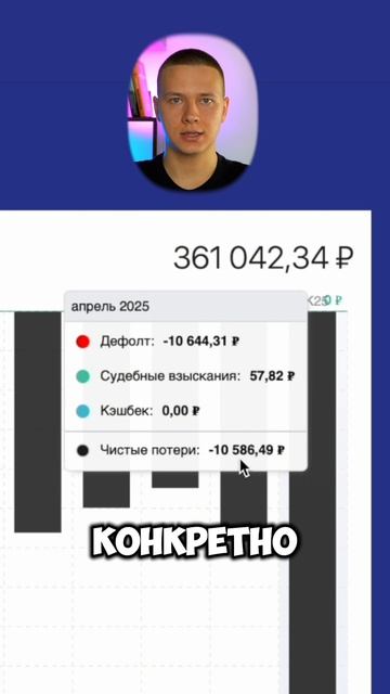 Дефолты растут?! смотреть онлайн