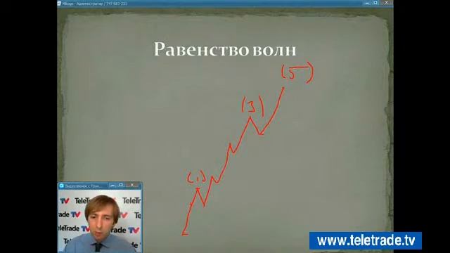 Трунин 10 Дополнительные указания 2013 08 20 1 смотреть онлайн