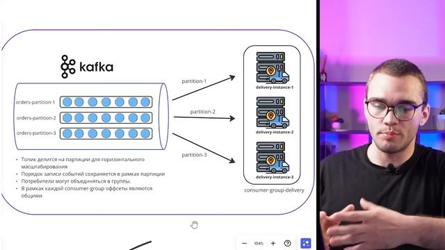Для чего нужна и как устроена Kafka? Вся база для собеседований смотреть онлайн