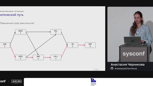 SysConf-2025. Конференция по системному программированию. Часть 2 смотреть онлайн