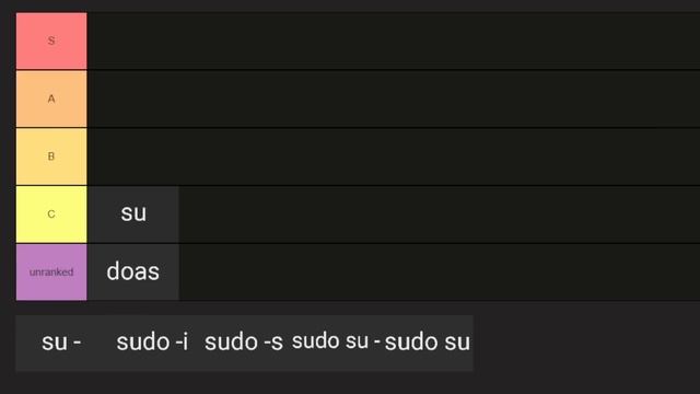 Ты заходишь под рута неправильно ｜ sudo su vs su - vs sudo -i смотреть онлайн