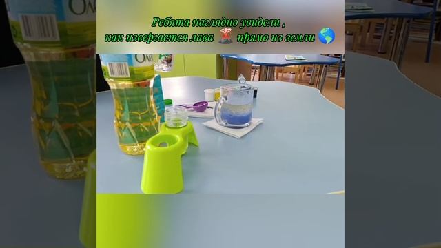 Тематическая неделя День Земли