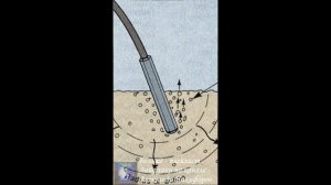 Лайфхак. 5 ОШИБОК ПРИ ЗАЛИВКЕ ФУНДАМЕНТА