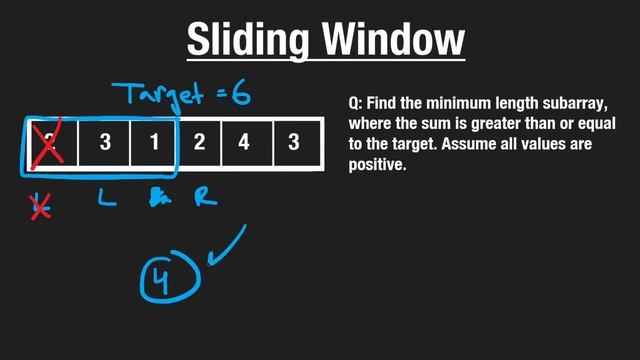2. Sliding Window Variable смотреть онлайн