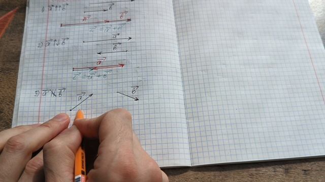 3. Сложение и вычитание векторов